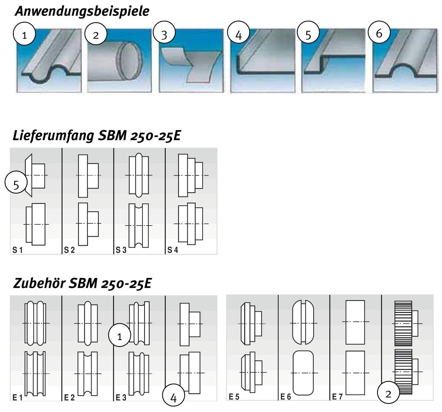 Metallkraft Biegerollen E4 - Ø 96 x 55 x 50 mm für SBM 250-25 E